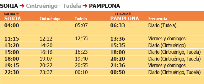 Autobuses Soria-Pamplona